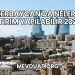 Azerbaycan'da Nelere Yatırım Yapılabilir 2025