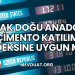 Limak Doğu Anadolu Çimento Katılım Endeksine Uygun mu?