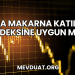 Oba Makarna Katılım Endeksine Uygun mu?
