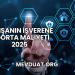 Çalışanın İşverene Sigorta Maliyeti 2025