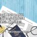 Turkland Bank Kredi Başvurusu Nasıl Yapılır?