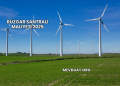 Rüzgar Santrali Maliyeti 2025