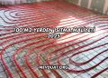 100 M2 Yerden Isıtma Maliyeti 2025